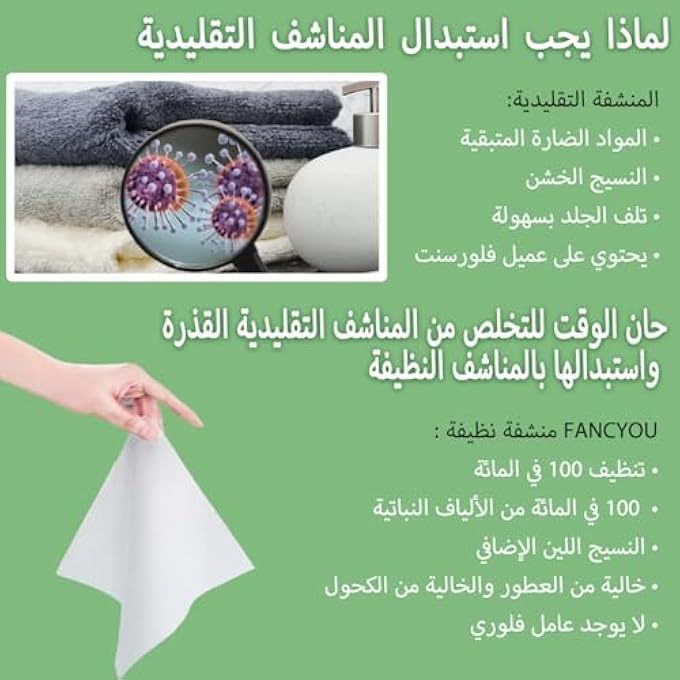fancyou COMPRESSED TOWELS TABLETS, THICK DISPOSABLE FACE TOWEL COMPACT PORTABLE COTTON WIPES COIN TISSUES FOR MINI TRAVEL ESSENTIALS, TRAVEL SKIN CARE, BEAUTY SALON, GYM, TATTOO, HOME(100 COUNT CLEAR) - Image 3